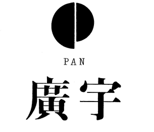 PAN PI logo