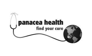 PANACEA HEALTH FIND YOUR CURE logo