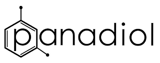 PANADIOL logo