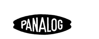 PANALOG logo