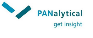 PANALYTICAL GET INSIGHT logo