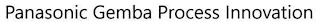 PANASONIC GEMBA PROCESS INNOVATION logo