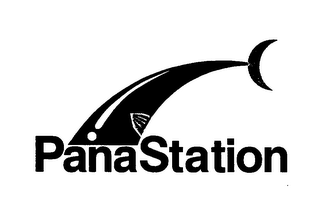 PANASTATION logo