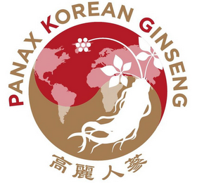 PANAX KOREAN GINSENG logo