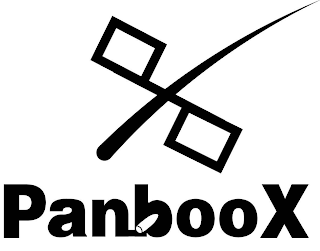 PANBOOX logo