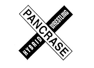 PANCRASE HYBRID WRESTLING logo