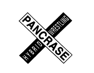 PANCRASE HYBRID WRESTLING logo