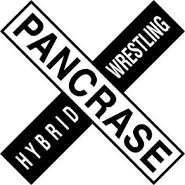 PANCRASE HYBRID WRESTLING logo