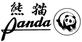 PANDA logo