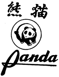 PANDA logo