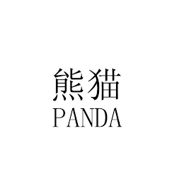 PANDA logo