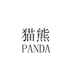PANDA logo