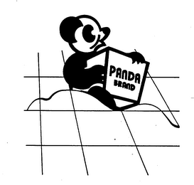 PANDA BRAND logo