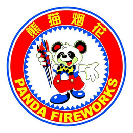 PANDA FIREWORKS logo