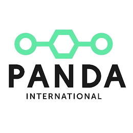 PANDA INTERNATIONAL logo
