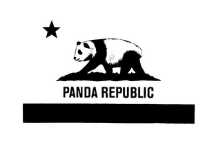 PANDA REPUBLIC logo