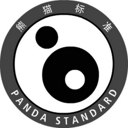PANDA STANDARD logo