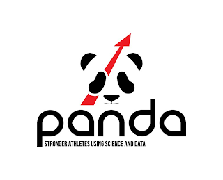 PANDA STRONGER ATHLETES USING SCIENCE AND DATA logo