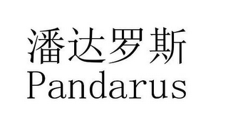 PANDARUS logo