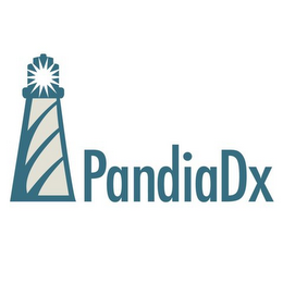PANDIADX logo