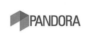 PANDORA logo