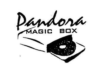 PANDORA MAGIC BOX logo