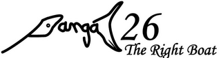 PANGA, THE RIGHT BOAT logo