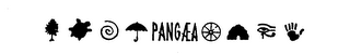 PANGAEA logo