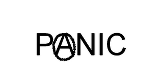 PANIC logo