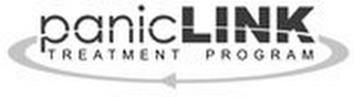 PANICLINK TREATMENT PROGRAM logo