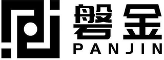 PANJIN logo
