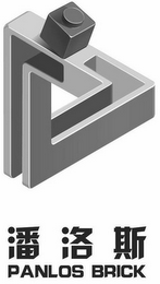 PANLOS BRICK logo