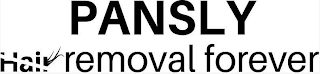 PANLSY HAIR REMOVAL FOREVER logo