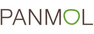 PANMOL logo