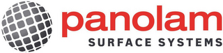 PANOLAM SURFACE SYSTEMS logo