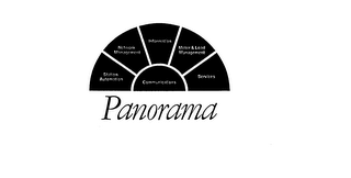 PANORAMA logo