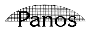 PANOS logo