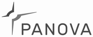 PANOVA logo