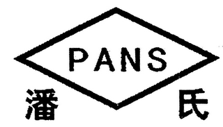 PANS logo