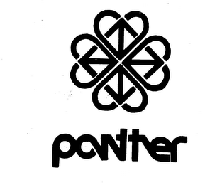 PANT-HER logo