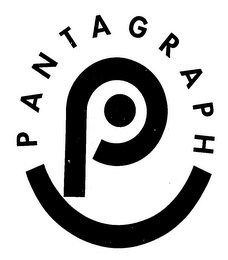 PANTAGRAPH logo