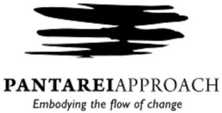 PANTAREIAPPROACH EMBODYING THE FLOW OF CHANGE logo