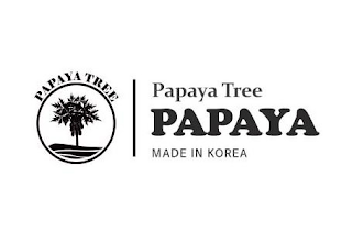 PAPAYA TREE logo