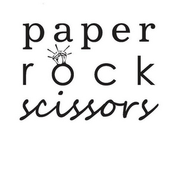 PAPER R CK SCISSORS logo