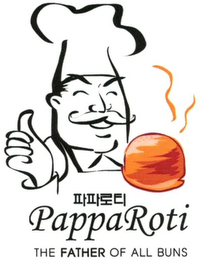 PAPPAROTI THE FATHER OF ALL BUNS logo