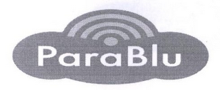 PARABLU