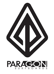 PARAGON SURFBOARDS logo
