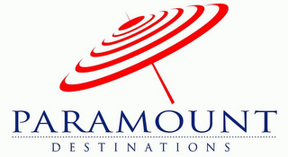 PARAMOUNT DESTINATIONS logo