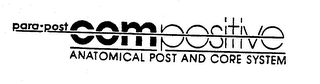 PARA.POST COMPOSITIVE ANATOMICAL POST AND CORE SYSTEM logo
