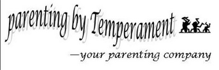 PARENTING BY TEMPERAMENT YOUR PARENTING COMPANY logo